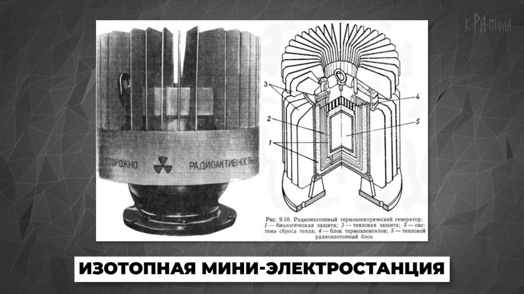 ⁣Ядерная батарейка и другие закрытые проекты СССР