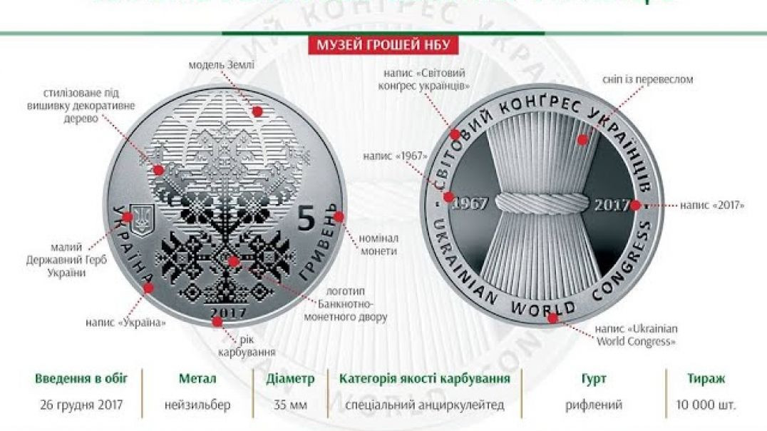 Монета Юбилейная 50 лет мировому конгрессу. Обзор видео монеты 5 грн