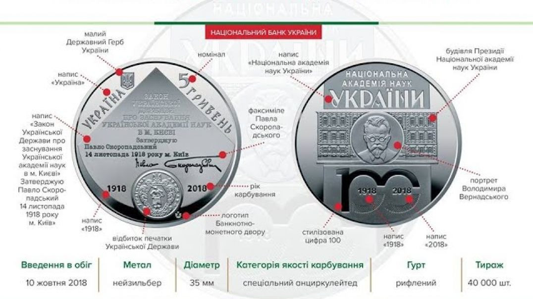 Украинская Юбилейная монета. Монета 100 лет академии наук. 5 гривен Юбилейная НБУ.