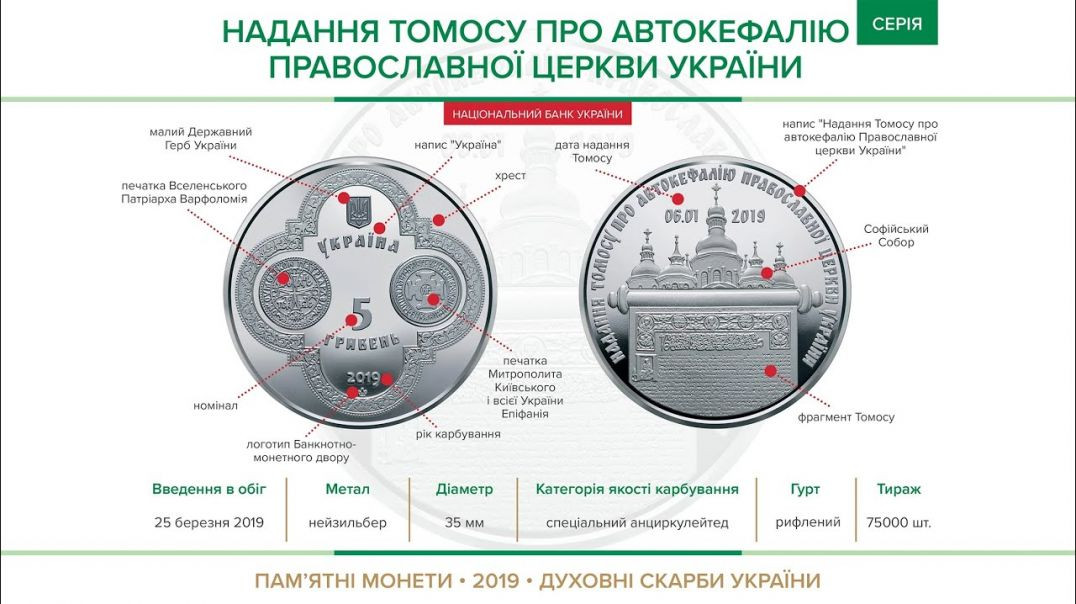 Украинская монета предоставление томосу Монета православной церкви Украины 5 гривен церковная монета