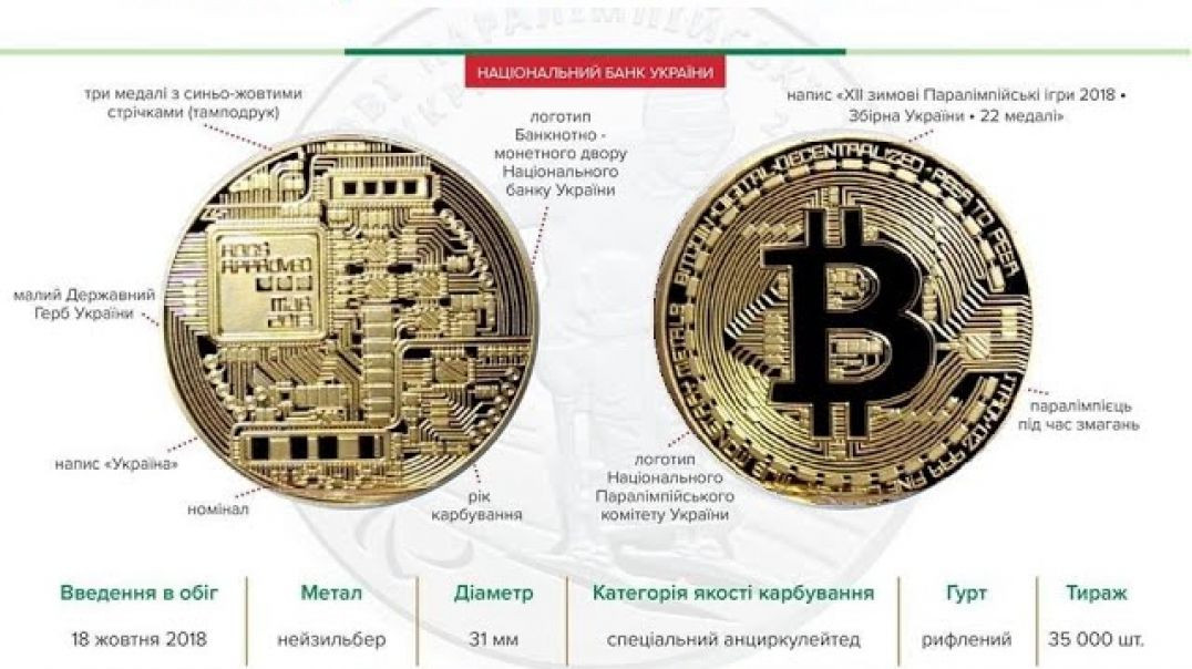 Монета Вitcoin это Bit и Coin. Видео обзор Биткоин монеты coinsis про bitcoin Bit+coin