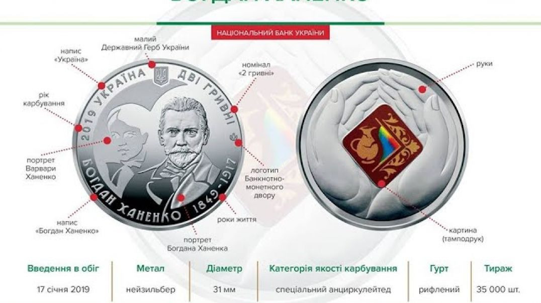 Юбилейная монета Богдан Ханенко _ Видео-обзор монеты Юбилейной _ Обзор монет национального банка