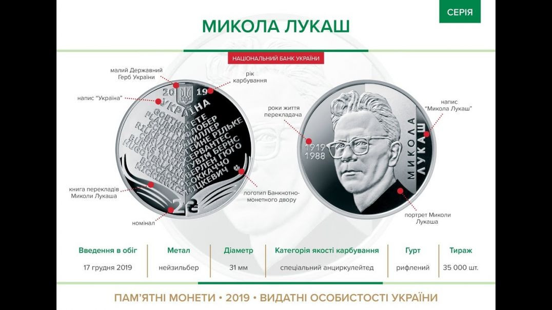 Юбилейная монета Николай Лукаш - 2 гривны Видео-Обзор 2019 год