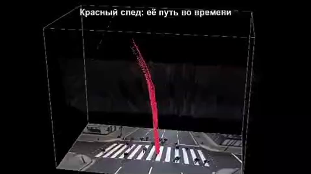 Четвёртое измерение
